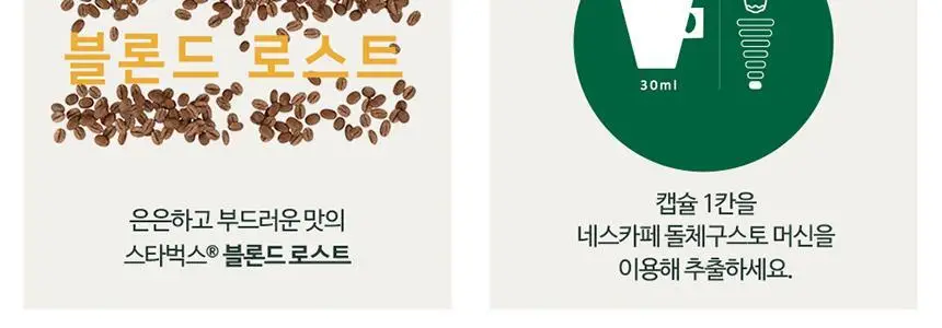 [공식] 스타벅스 돌체구스토 캡슐 7박스(84P) 인기 패키지 상세페이지 27